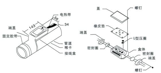 电伴热FTH防爆三通接线盒(图1) 电伴热FTH防爆三通接线盒(图1)